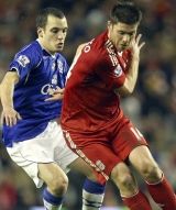 Sase fotbalisti din Premier League ar putea avea SIDA