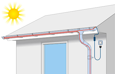 Cum va arata casa viitorului?
