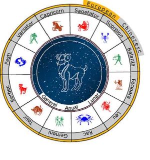 Horoscopul anului 2010: afla cum stai cu banii si sanatatea