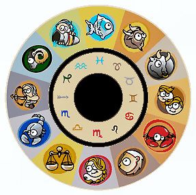 Horoscopul: cum s-a ajuns la cele 12 zodii