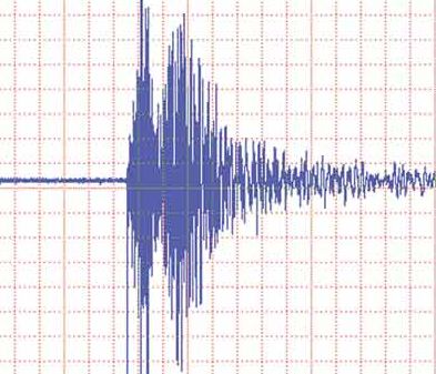 Reincepe isteria cutremurelor. Perioada 24 - 28 septembrie este favorabila producerii de cutremure
