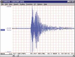 Cutremur cu magnitudinea de 6,7 in Japonia