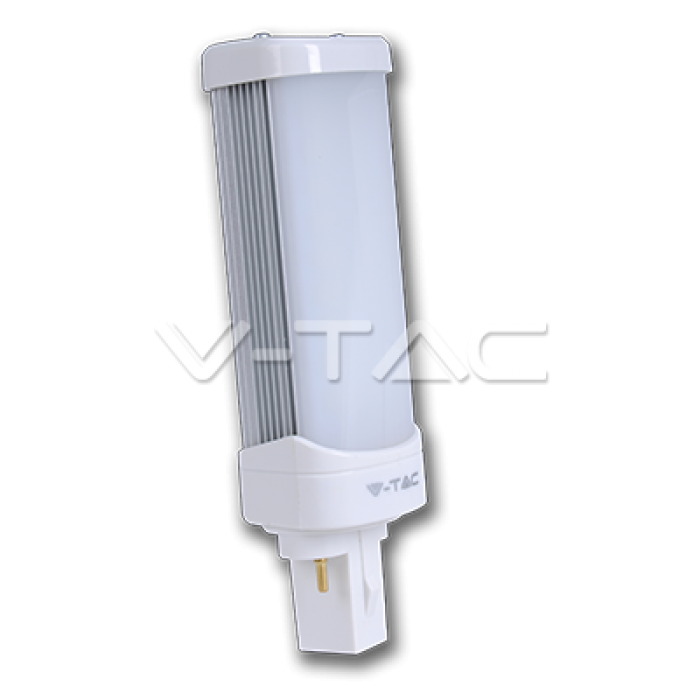 Becuri LED