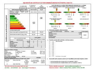 certificat energetic ieftin in maxim 24 ore