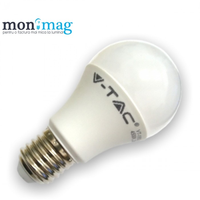 Corpuri de iluminat cu led ? preturi pe care vi le puteti permite!