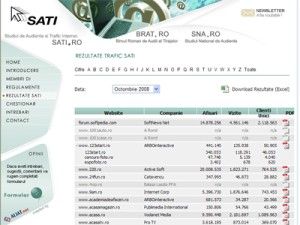 Principalele grupuri media romanesti vor utiliza SATI pentru masurarea oficiala a traficului online