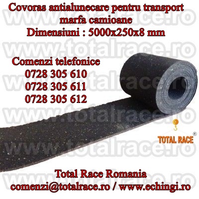 Covorase destinate transportului rutier