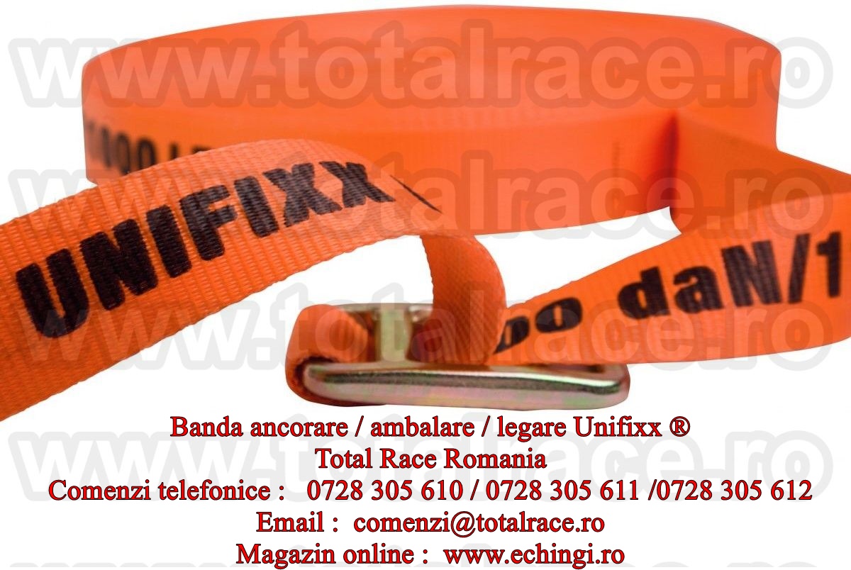 Banda Unifixx? de ancorare/ambalare echingi.ro