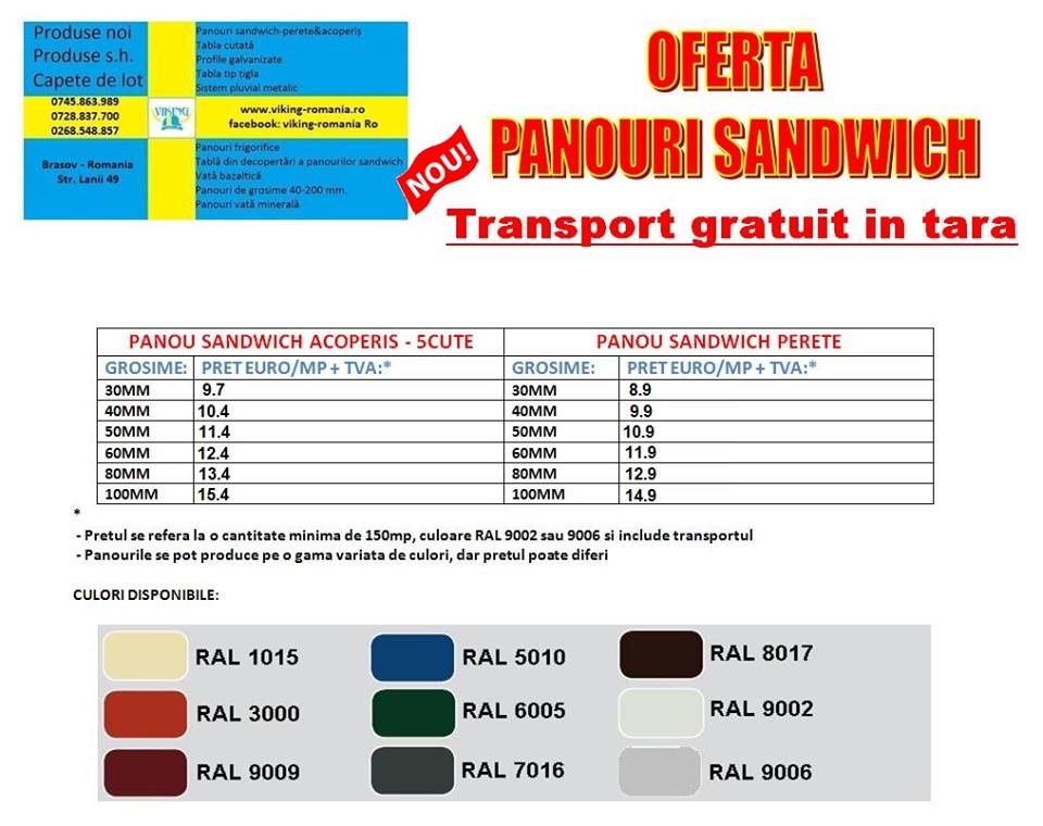 Panouri sandwich, tigla metalica, tabla cutata