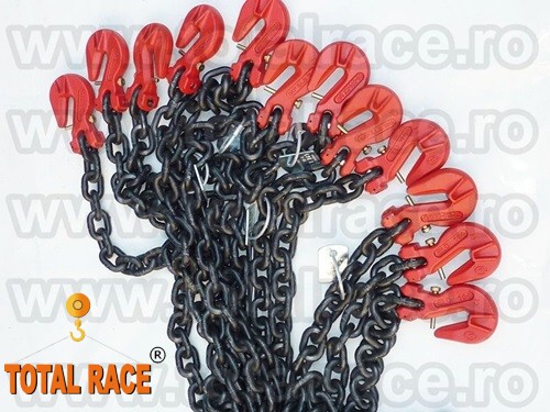 Lanturi ancorare marfa pe trailer