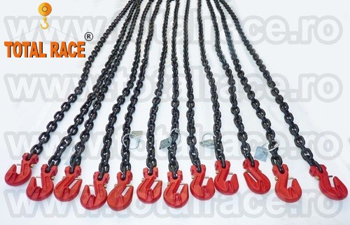 Lanturi de ancorat marfa pe camioane, lanturi de arimare