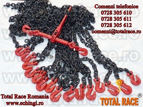 Dispozitiv de ancorare cu lant echingi.ro