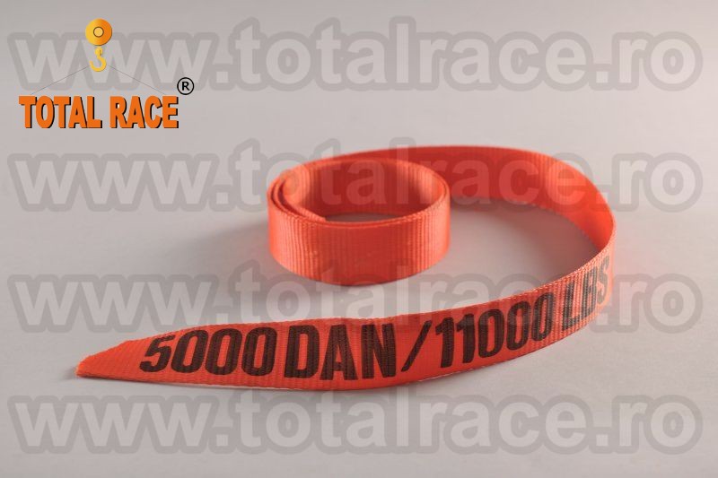 Sisteme de fixare banda Unifixx? de legare / ambalare / ancorare 