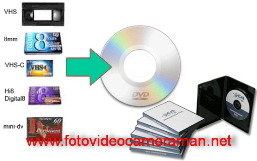 Montaj video,copiere orice caseta pe dvd,transcodari NTSC/PAL