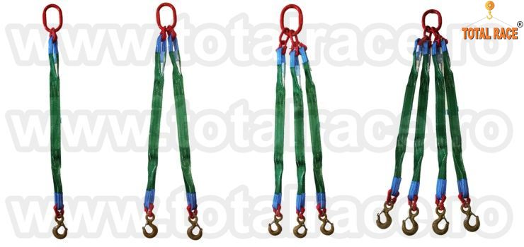 Dispozitiv ridicare chinga