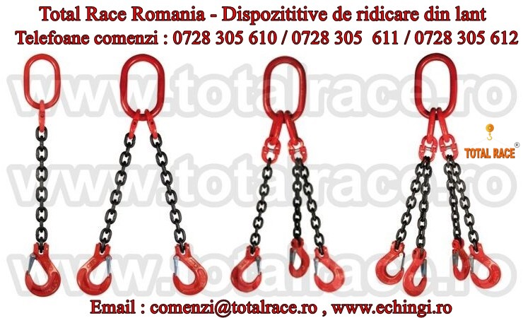 Dispozitiv ridicare lant sistem macara