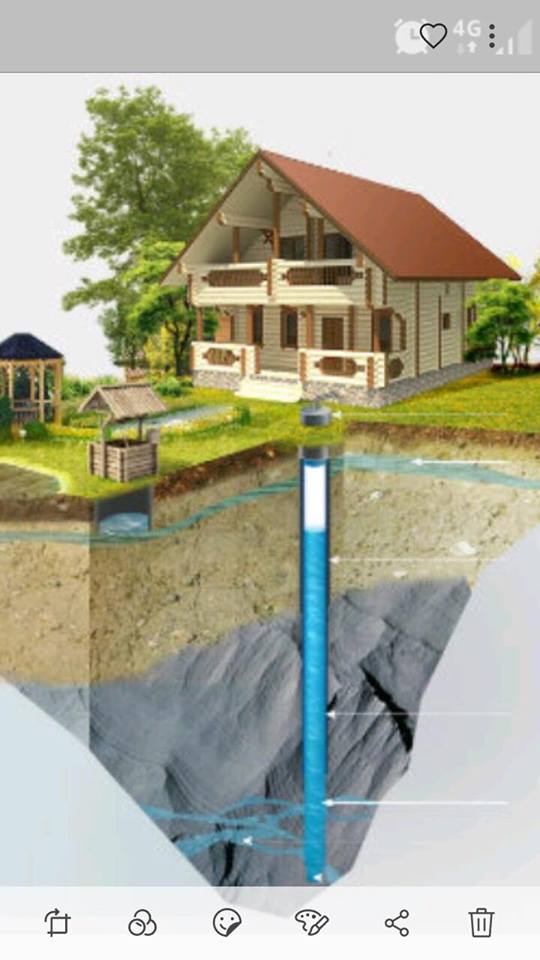  Executam foraje puturi 0733895729