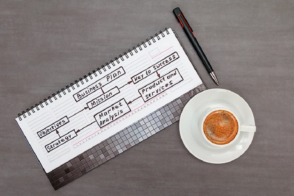 Digital Craft Agency