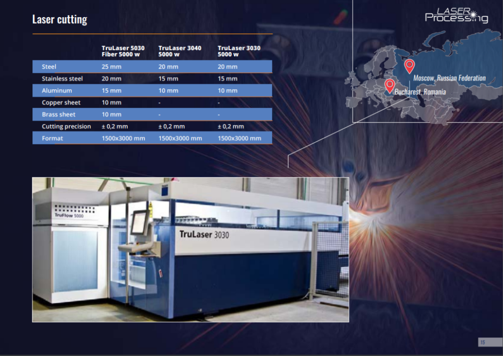 servicii de debitare laser romania