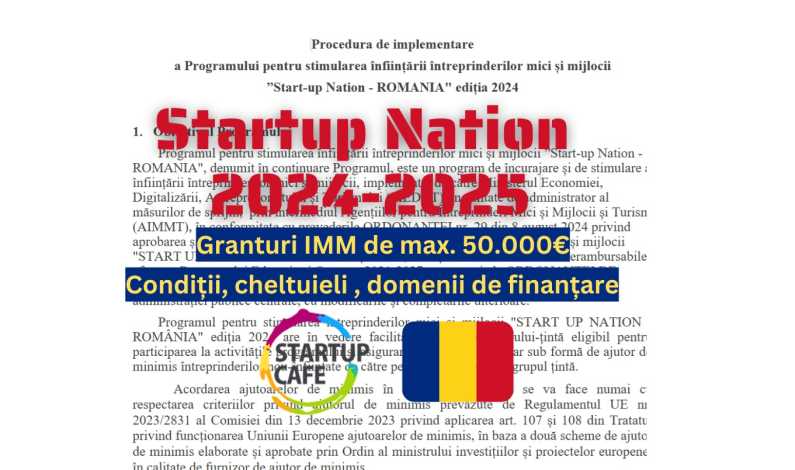 Startup Nation 2024-2025: A apărut un nou proiect de procedură, cu domeniile și cheltuielile eligibile. Mașină, ATV, salarii, incluse la finanțarea de max. 50.000 EUR pe firmă