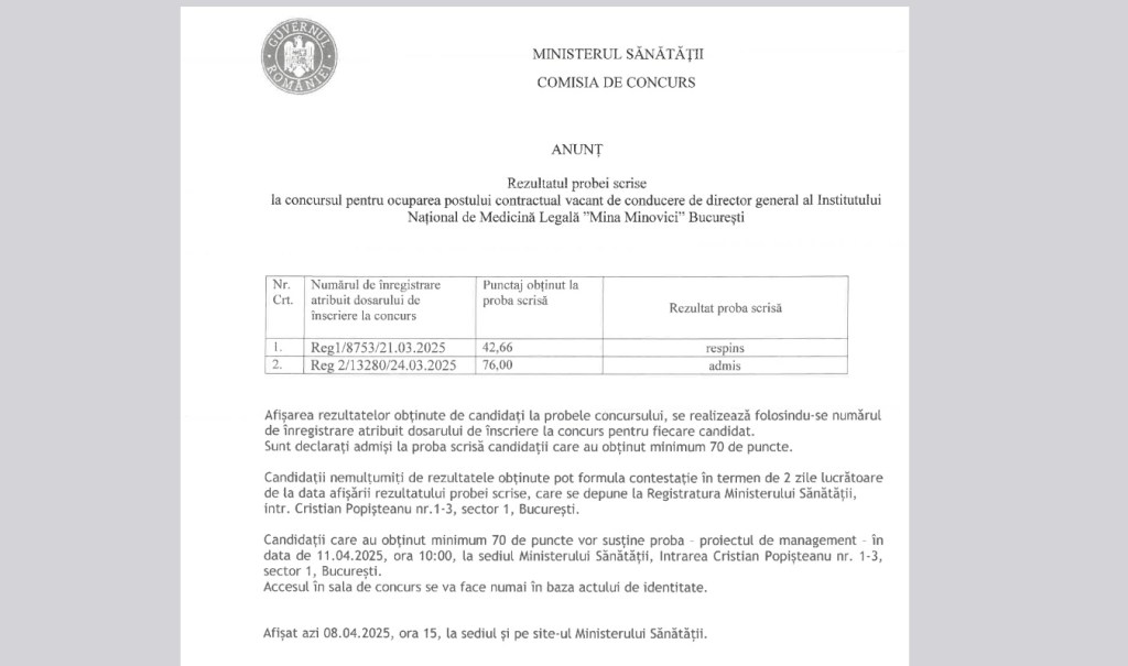 Rezultatele probei scrise pentru concursul de director al INML