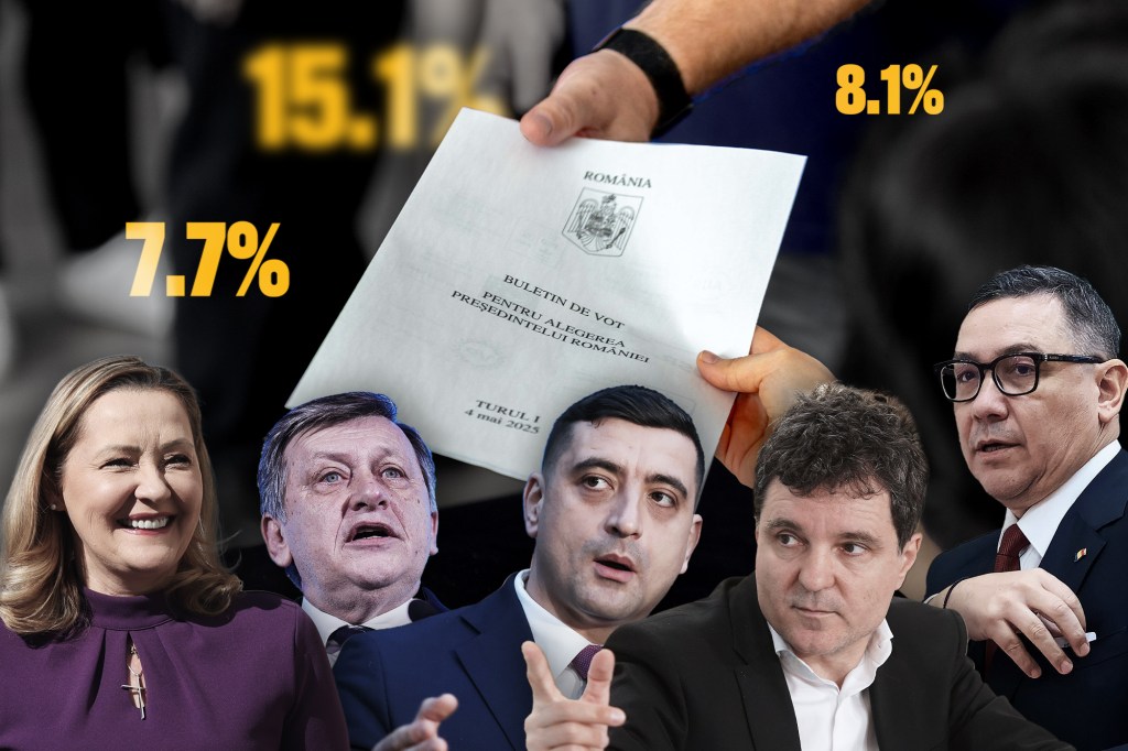 Rezultatele exit poll ale alegerilor prezidențiale din 4 mai 2025. Colaj: Ion Mateș / Hotnews. Foto: Inquam Photos
