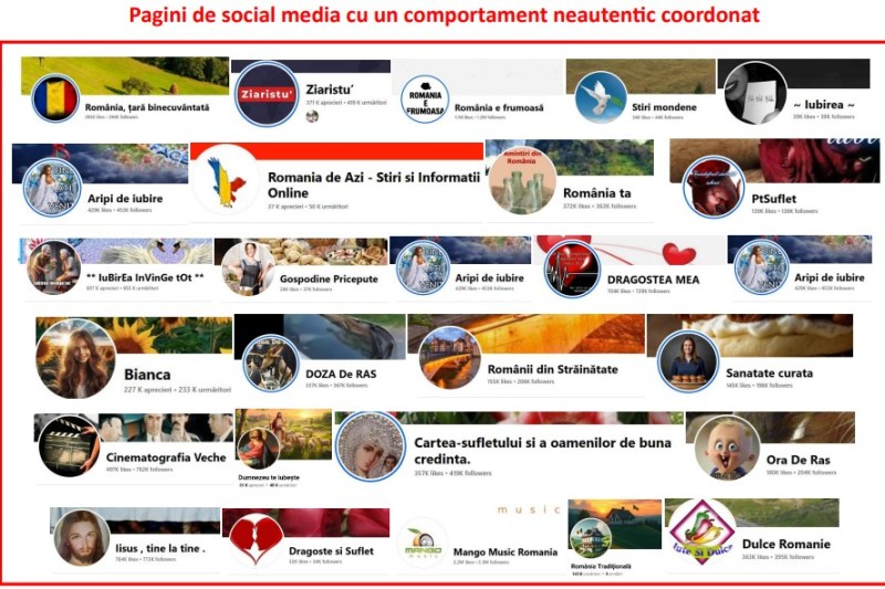 ANCOM: Site-uri clonate ale unor instituții publice și de presă. Indicii legate de implicare rusească în operațiunea de dezinformare