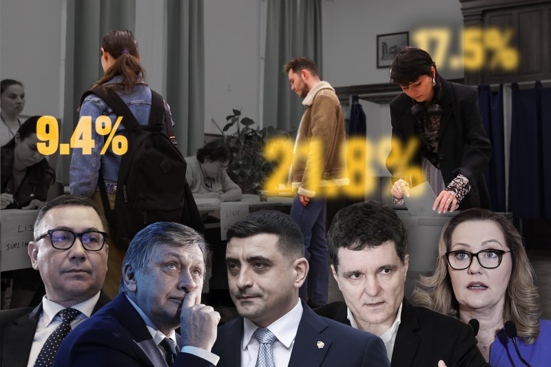 Rezultatele exit poll ale alegerilor prezidențiale din 4 mai 2025. Colaj: Ion Mateș / Hotnews. Foto: Inquam Photos