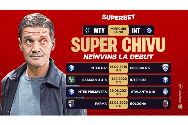 Super Chivu debutează la Inter pe Rose Bowl. Cotele pentru Monterrey – Inter