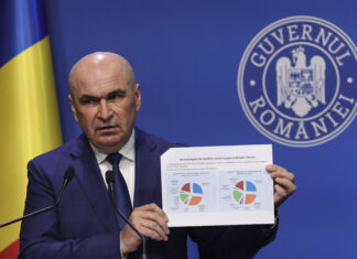 Doar „două posibilități reale de creștere” a salariilor bugetarilor în 2027, anunță Bolojan. „Pentru că altfel am intra într-o fundătură”