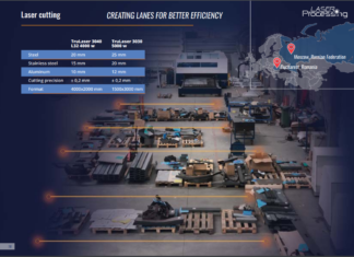 Laser Processing România – Soluții Complete de Prelucrare a Metalelor